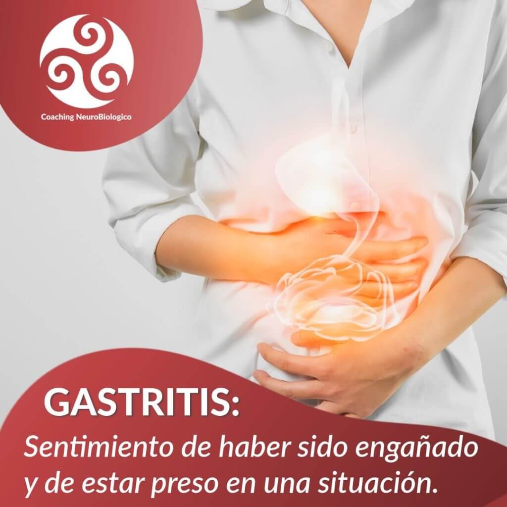 Gastritis