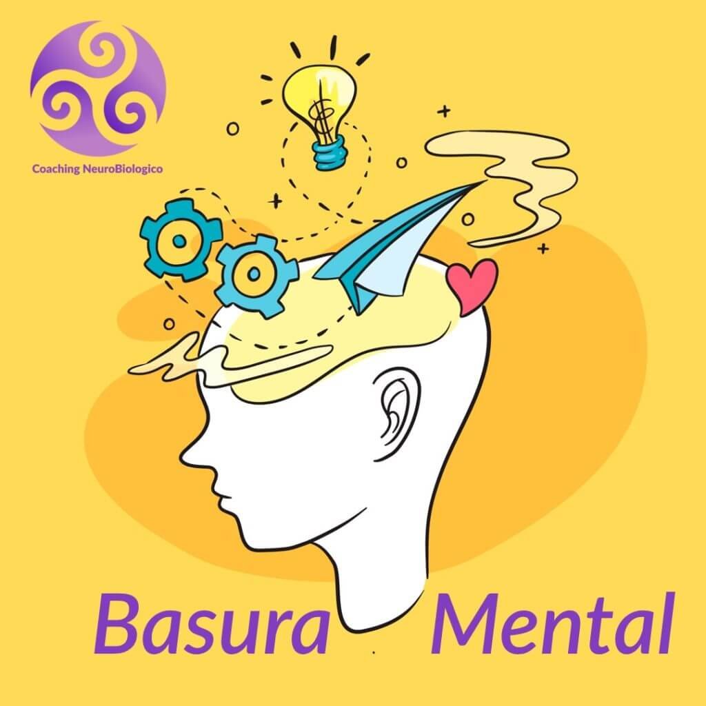 Basura Mental