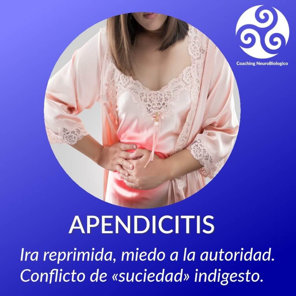 Apendicitis