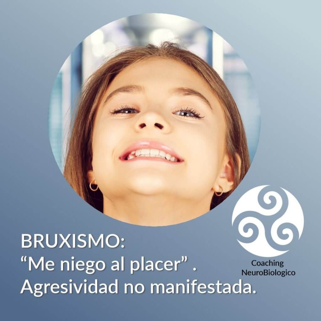 BRUXISMO