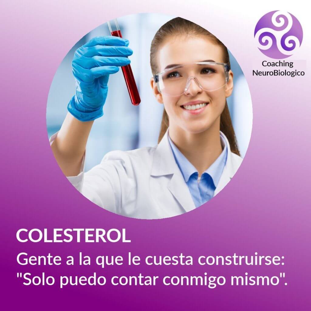 colesterol