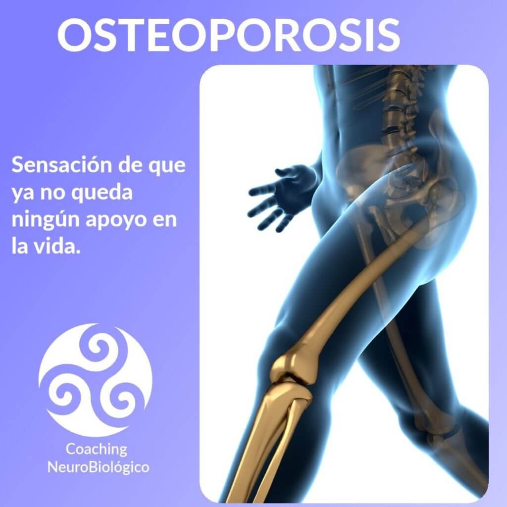 osteoporosis