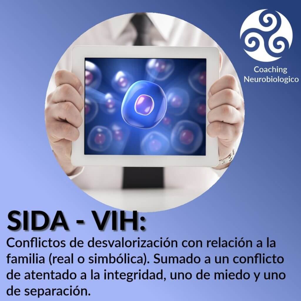 SIDA VIH