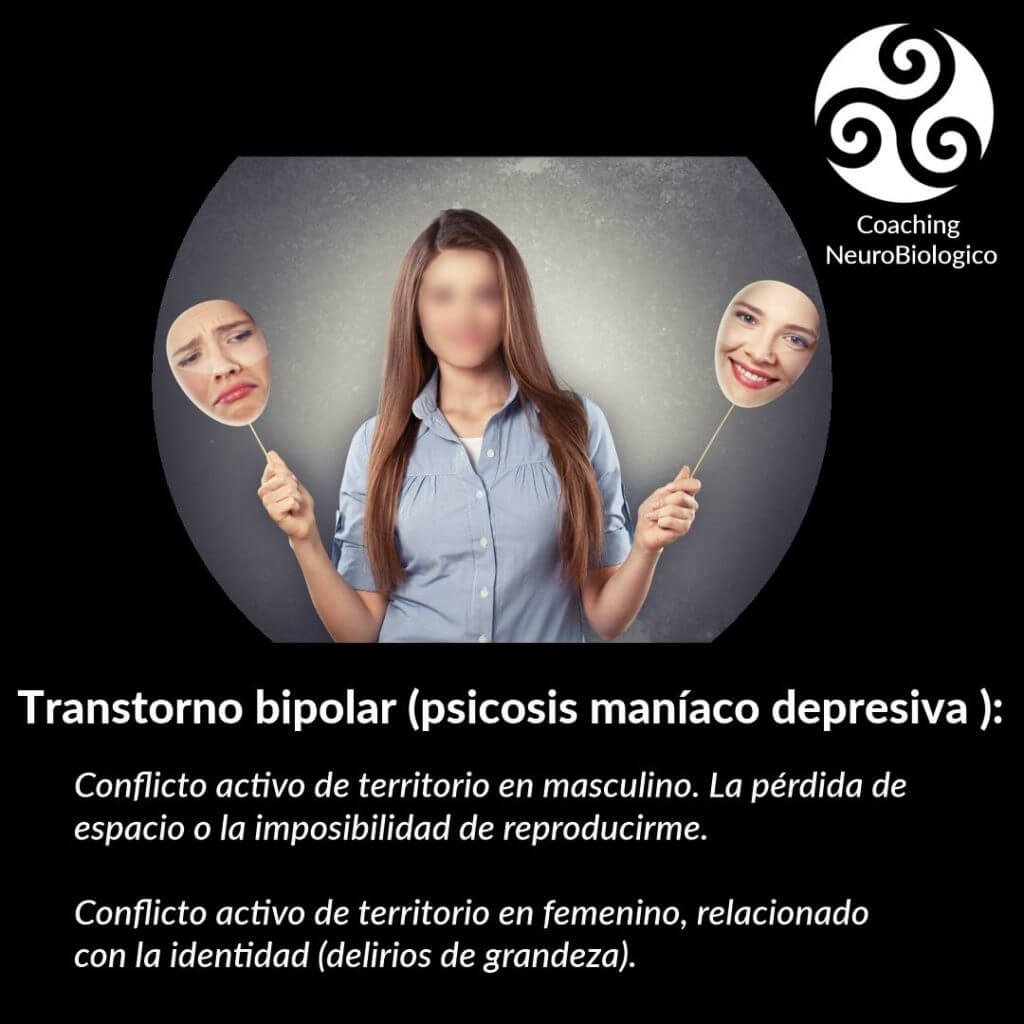 Trastorno Bipolar