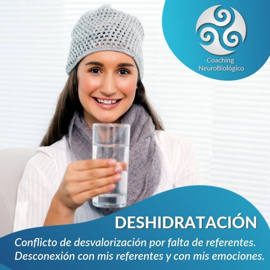 Deshidratacion