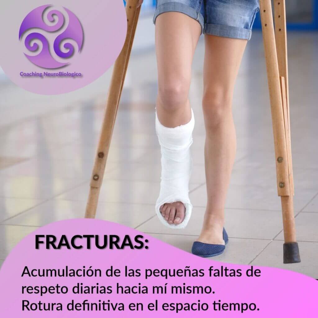 Fracturas