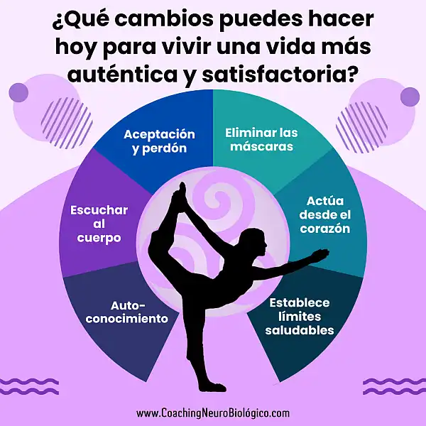 Tips para una Vida Plena y Satisfactoria