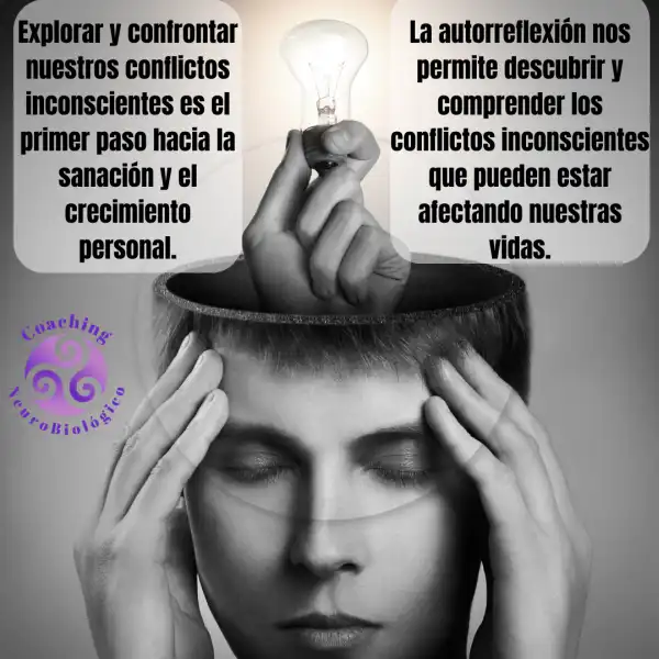 Explorar y Confrontar Conflictos Inconscientes