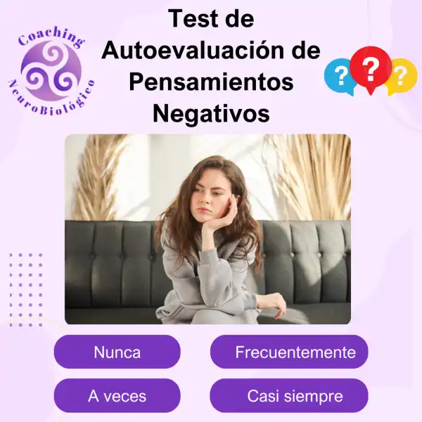 Autoevaluación Sobre Pensamientos Negativos